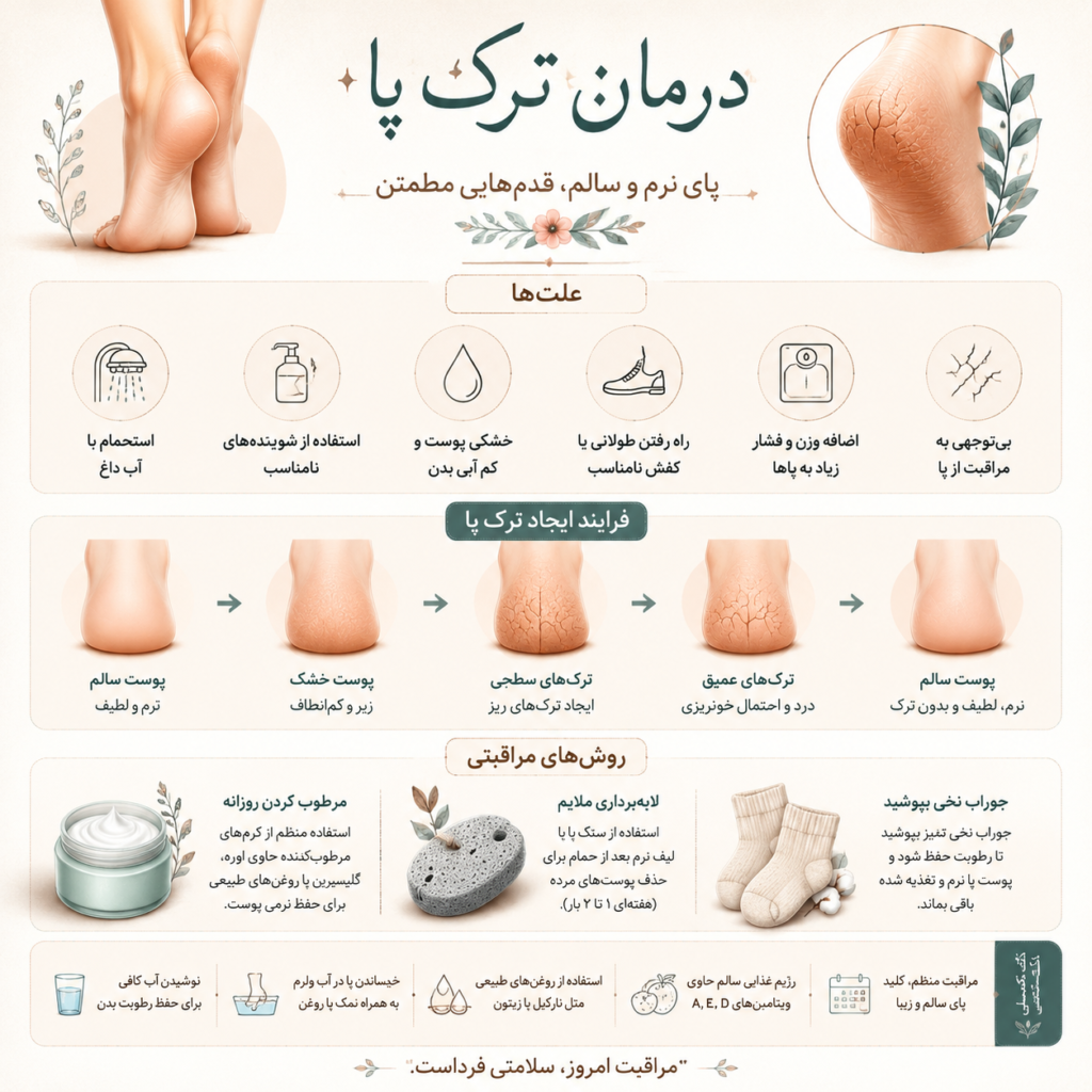 راهکارهای درمانی موثر: پاهایی نرم و لطیف با ماروکالا